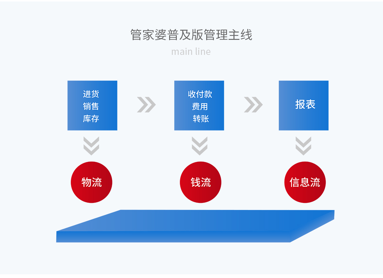 第674页