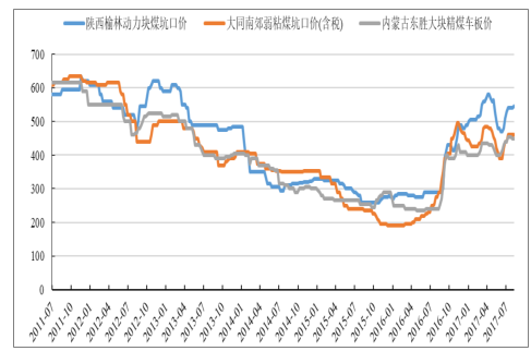 澳门最精准正最精准龙门,实地数据评估策略_安卓18.607