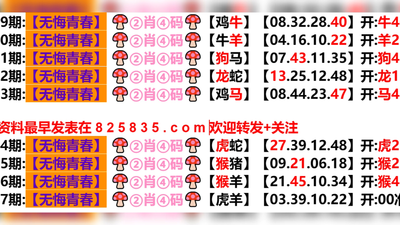 2024新奥历史开奖结果查询澳门六,实效性解析解读_watchOS93.350