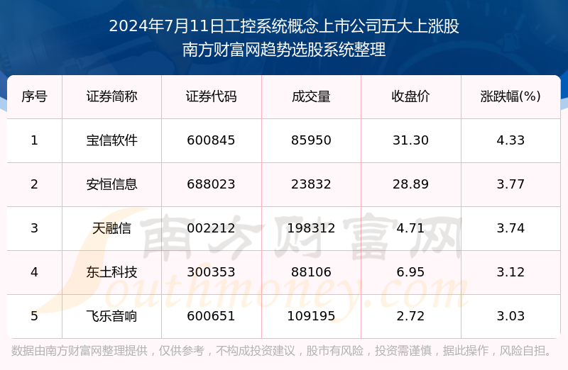 新澳门平特一肖100期开奖结果,最新解答解释定义_XT66.379