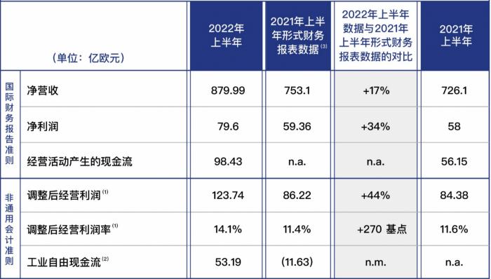 澳门六开奖结果2023开奖记录今晚,数据实施整合方案_至尊版41.451