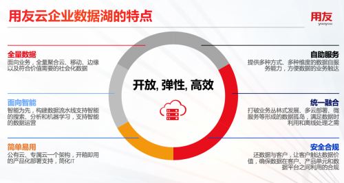 新粤门六舍彩资料正版,数据驱动决策执行_Essential19.114