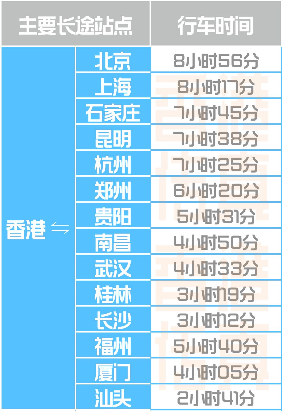 2024香港今期开奖号码,快速设计问题方案_1080p37.460