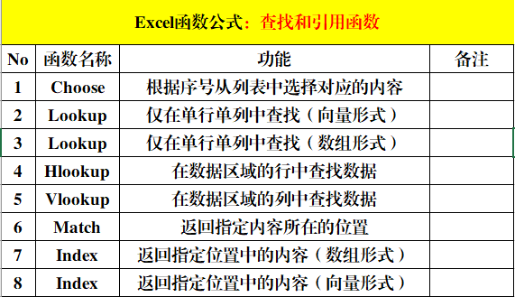 分选设备 第138页