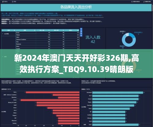 二四六天天免费资料结果118,高速响应策略解析_界面版55.128