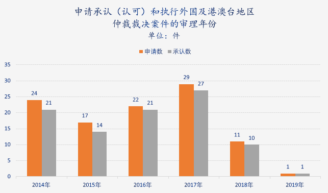 2024年澳门天天彩,国产化作答解释落实_win305.210