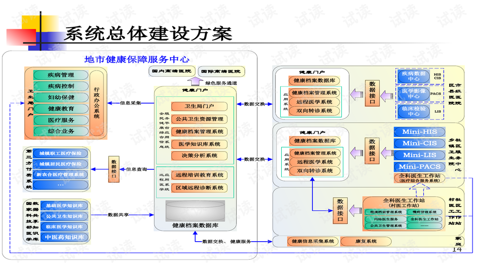 资料大全正版资料免费,实地数据验证策略_社交版51.795