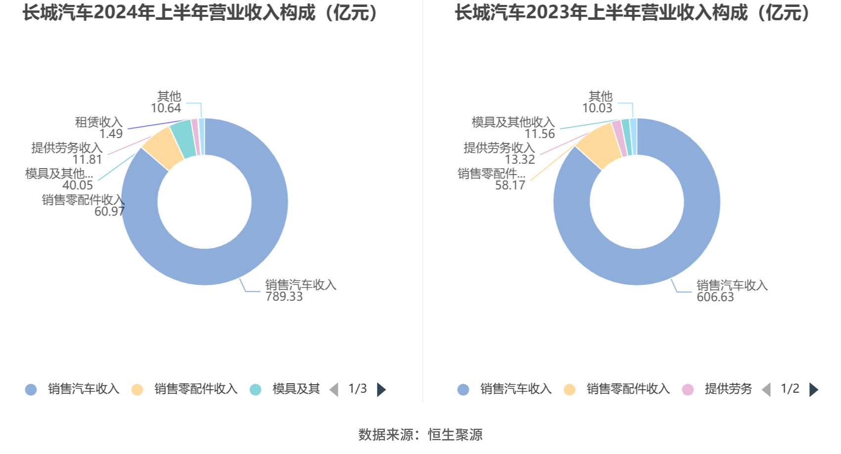 2024香港开奖记录,优选方案解析说明_bundle31.419