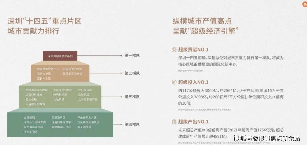 22324濠江论坛一肖一码,创新性执行策略规划_Advanced71.613