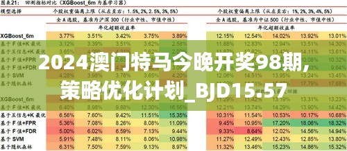 2024新澳门正版免费资料,高速响应方案解析_U44.268