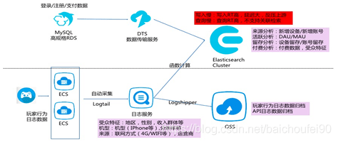 广东八二站82953ccm,全面数据解释定义_VIP49.953