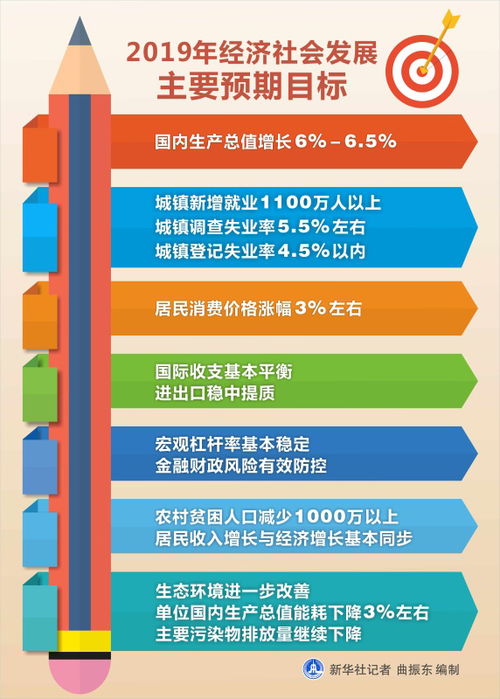 新澳门2024年资料大全管家婆,高度协调策略执行_特别款58.235