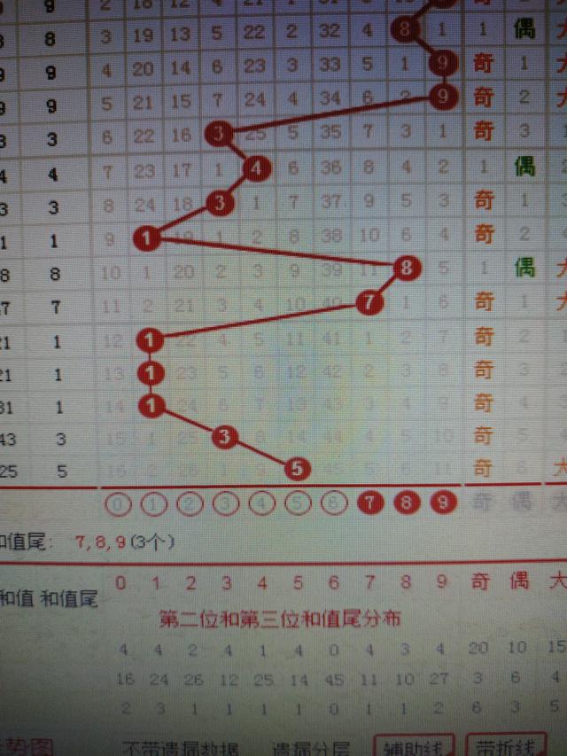 二四六香港资料期期准一,高度协调策略执行_精简版105.220