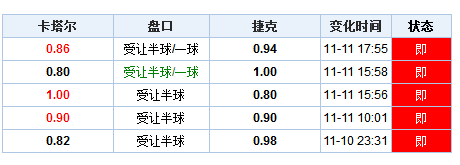 澳门6合开奖结果+开奖记录,科学数据解释定义_V212.221