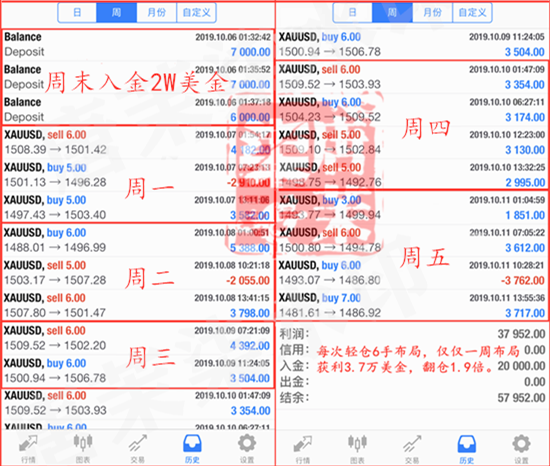 新澳最精准免费资料大全298期,收益成语分析落实_MT17.576