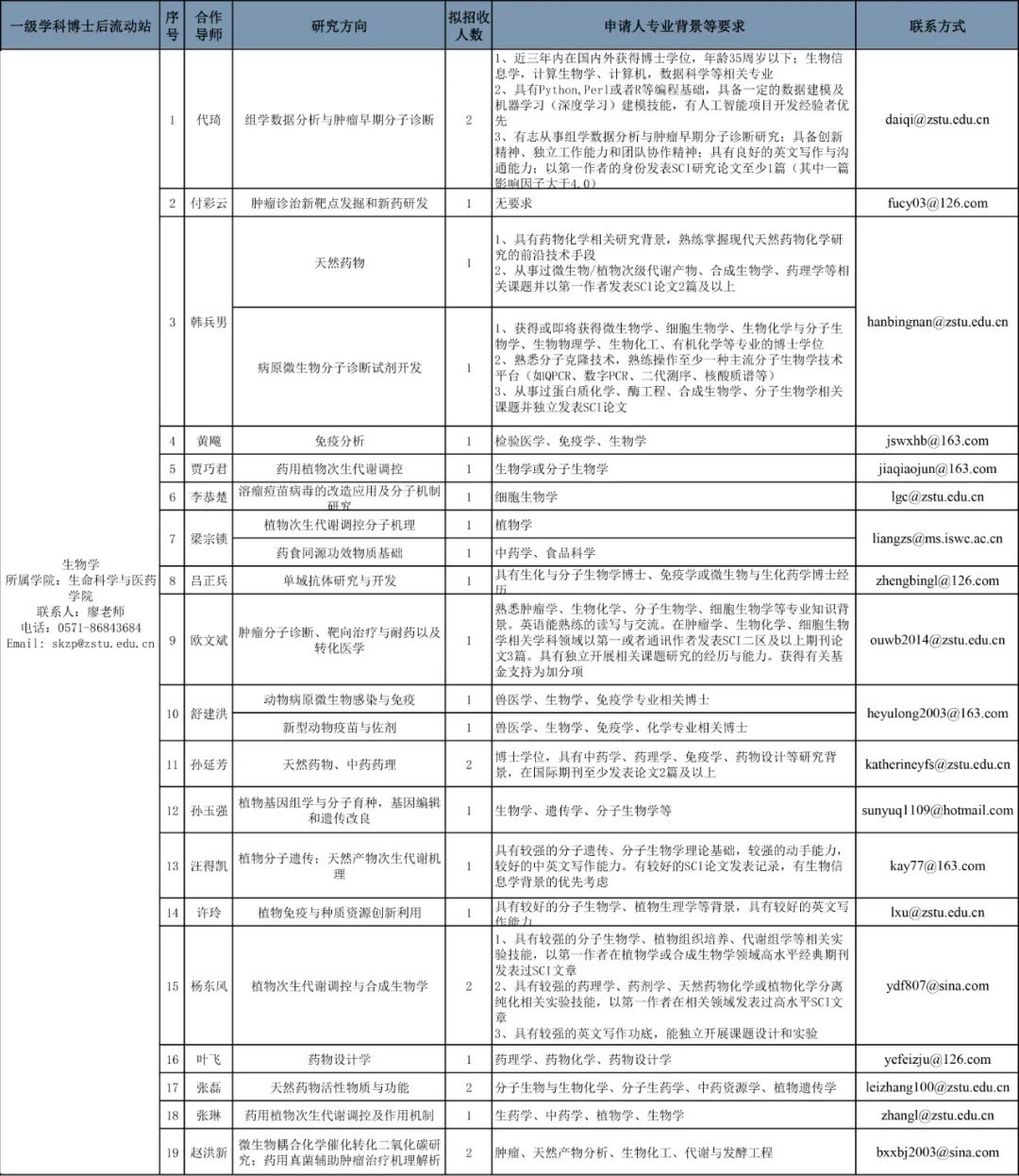 泾县康复事业单位人事任命揭晓，开启新篇章，未来展望值得期待