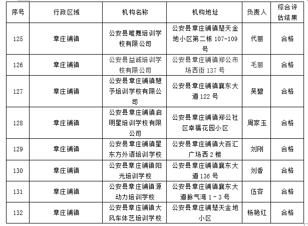 澳门最精准正最精准龙门客栈,稳定评估计划_运动版15.391