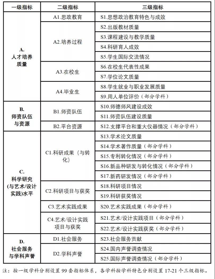 2004新澳门天天开好彩,稳定评估计划方案_基础版14.689