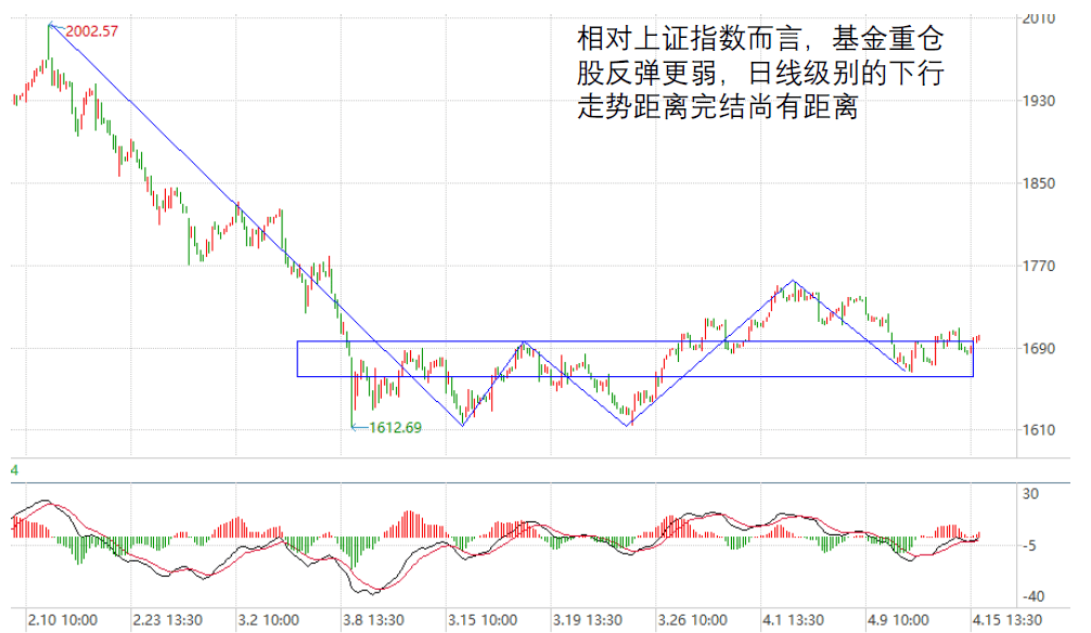 香港最快最精准免费资料,战略优化方案_薄荷版75.875