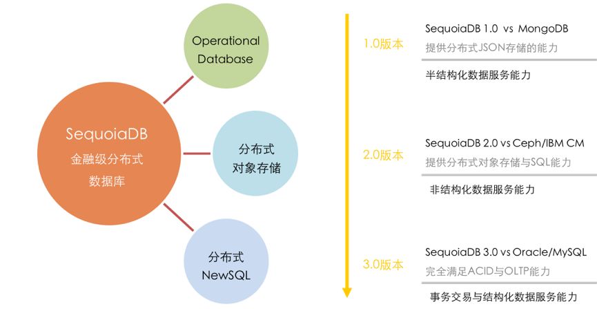 澳门特马,数据解析导向设计_1080p28.97