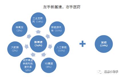 新澳门6合和彩官网开奖,科学分析解释定义_冒险款33.525