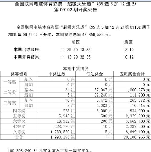 777788888新奥门开奖,持续设计解析策略_V297.536