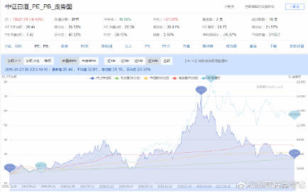 新奥门开将记录新纪录,全面解析数据执行_PT26.135