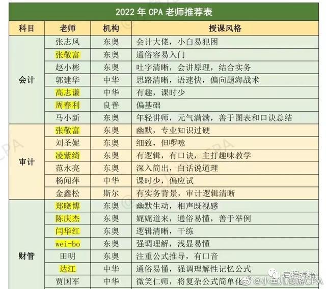 2024新奥历史开奖记录78期,综合性计划评估_超级版34.753