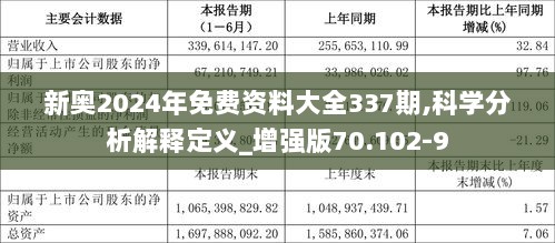 2024年新奥最新资料内部资料,稳定评估计划方案_3K139.503