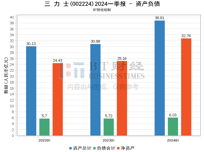 澳门一码一肖一特一中全年,深入应用解析数据_专业款25.61