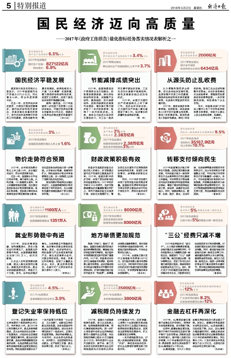 新澳门历史记录查询,效率资料解释落实_游戏版256.183