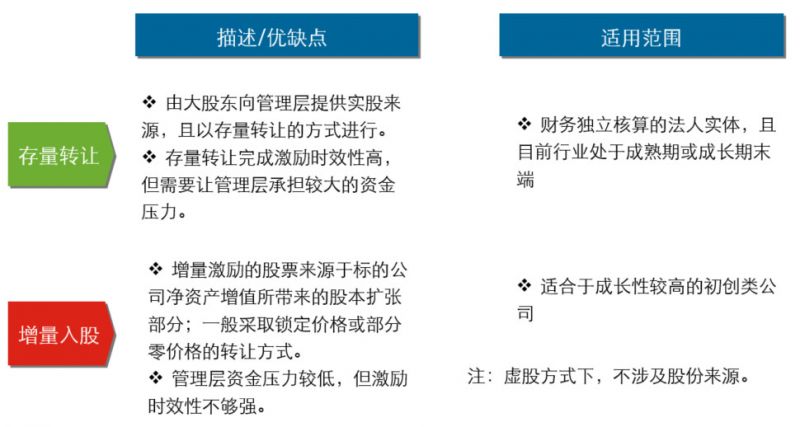 新奥长期免费公开资料,长期性计划定义分析_战略版43.685