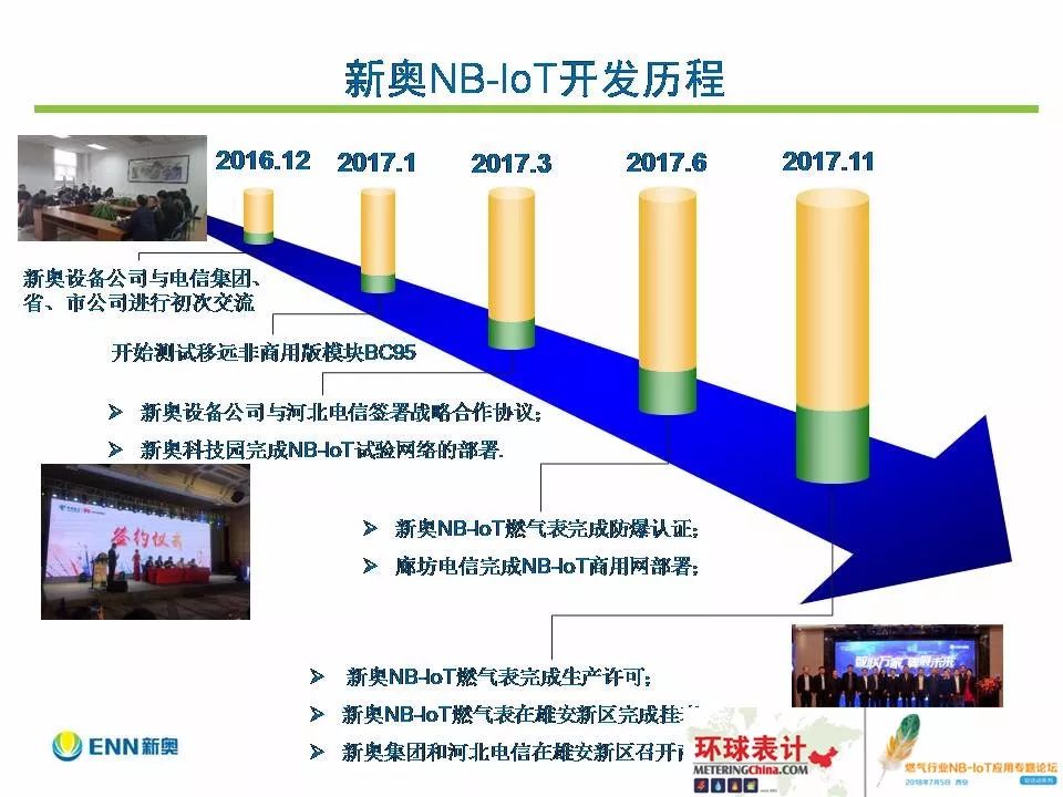 新奥开什么今晚,精细化解读说明_2DM71.343