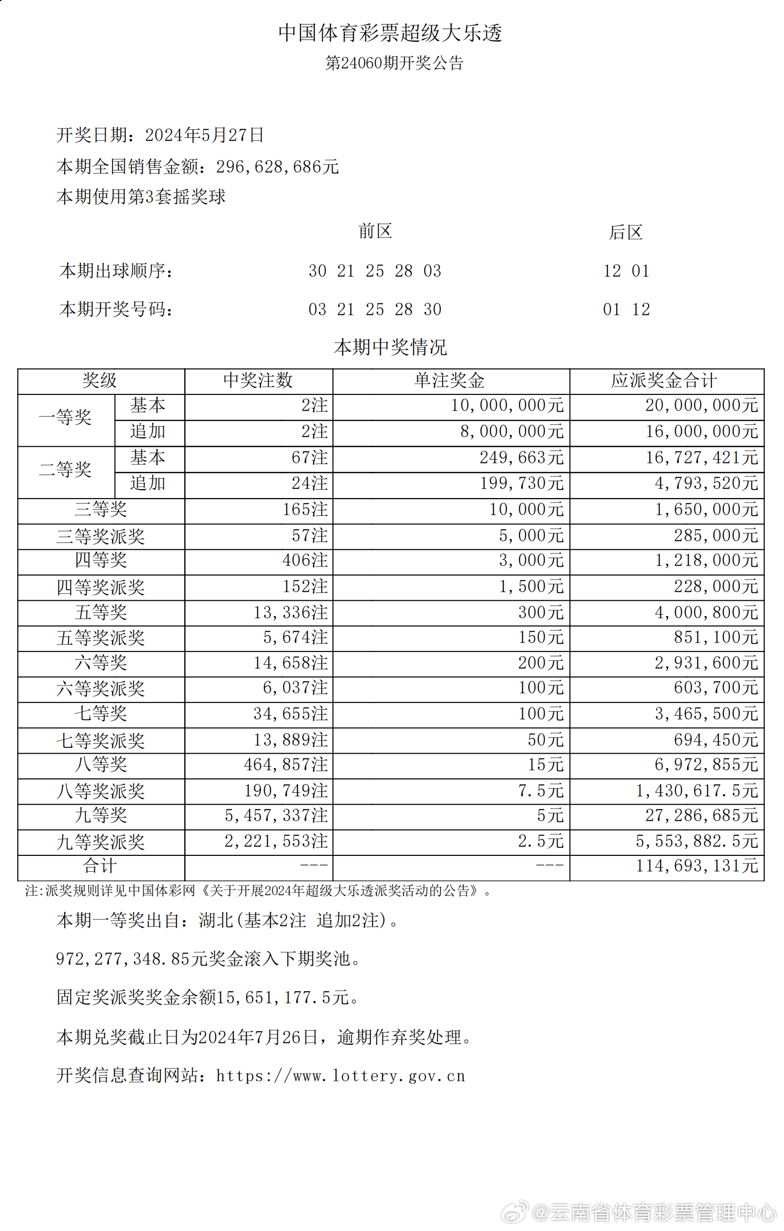 2024新奥历史开奖记录19期,实地验证数据分析_安卓18.323