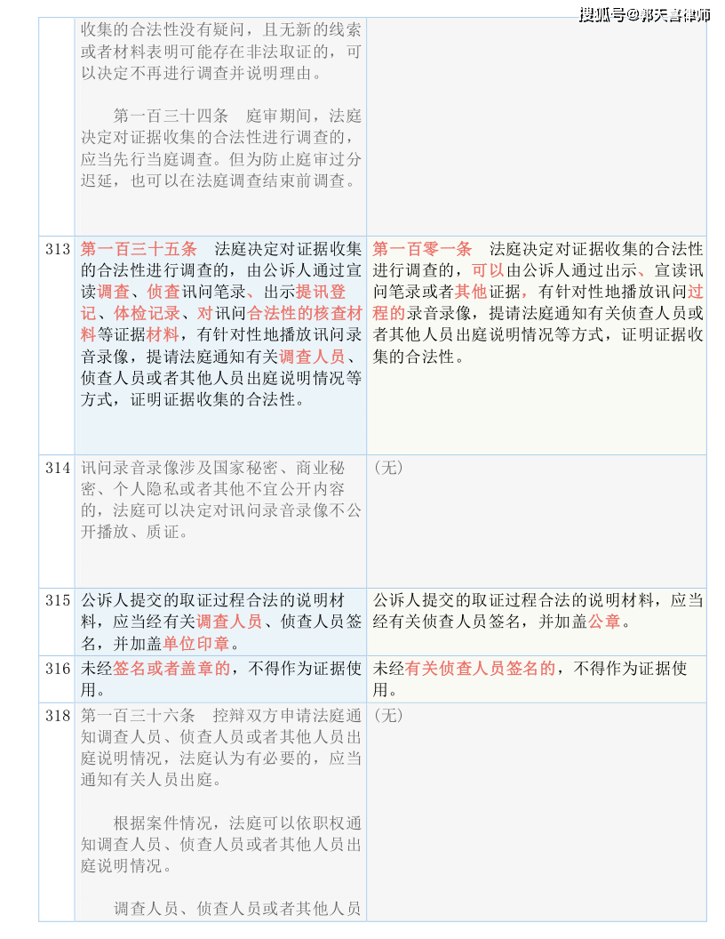 2024新奥历史开奖记录78期,效率资料解释落实_入门版2.362