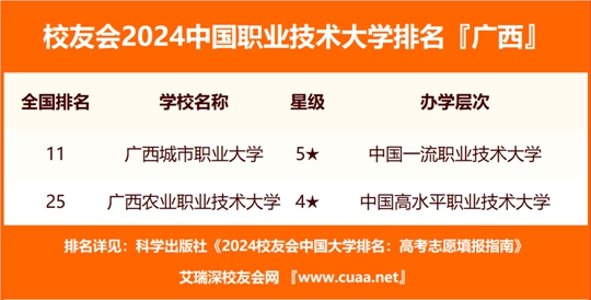 2024澳门正版资料大全免费大全新乡市收野区,涵盖广泛的解析方法_2D39.83