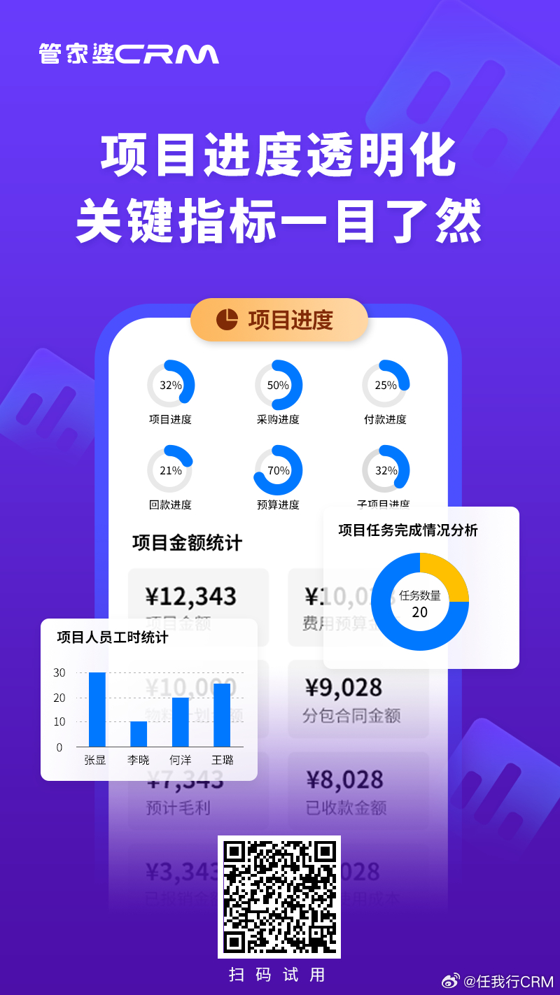 最准一肖100%准确使用方法,诠释分析解析_Prime27.308