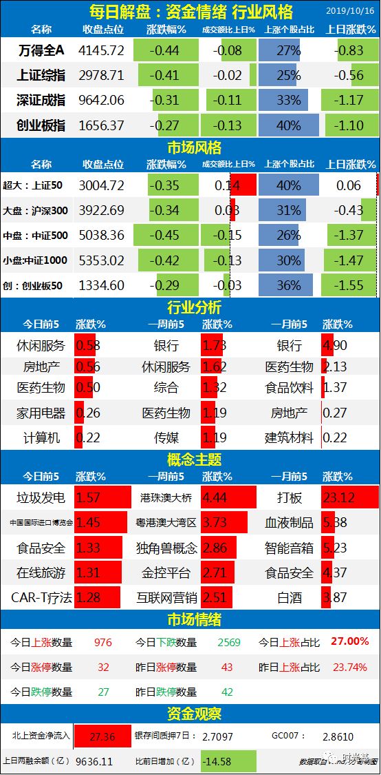 新奥天天免费资料大全,快速计划解答设计_S99.888