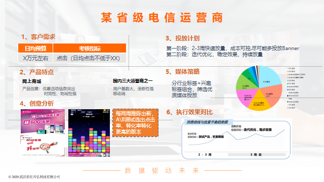 新澳门精准资料大全管家婆料,数据导向方案设计_钻石版41.760