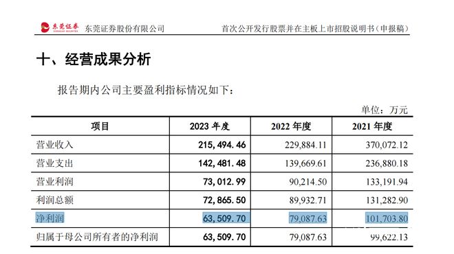 新澳门2024年资料版本,专业分析说明_专家版28.421