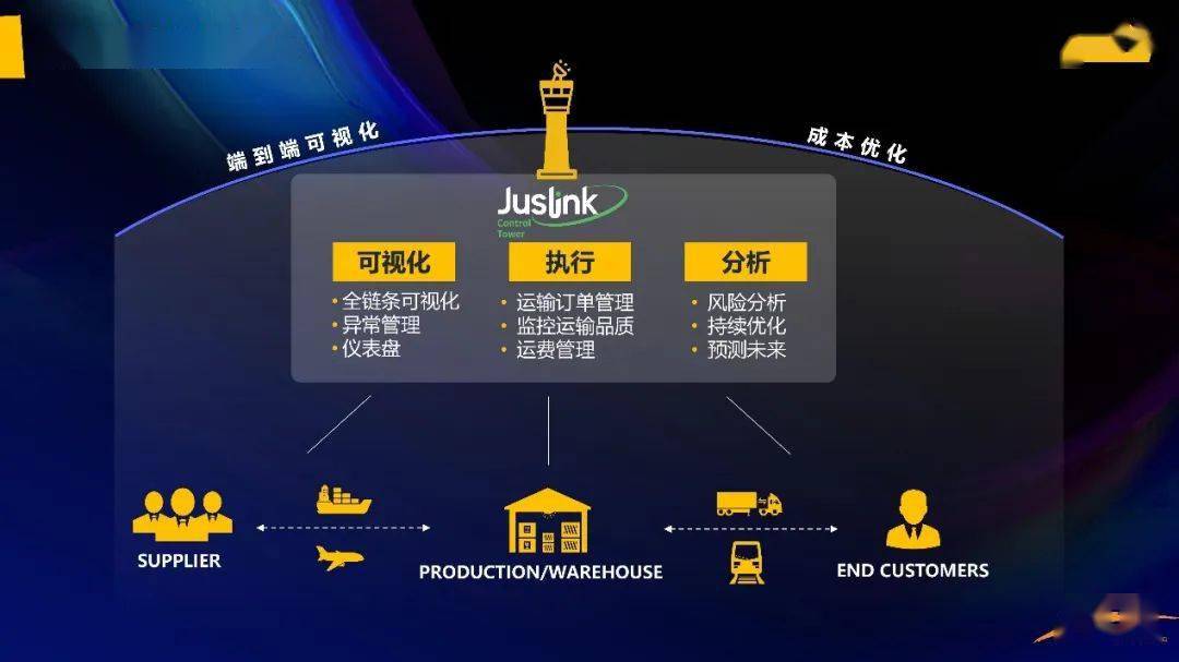 新澳最精准正最精准龙门客栈,正确解答落实_进阶版6.662