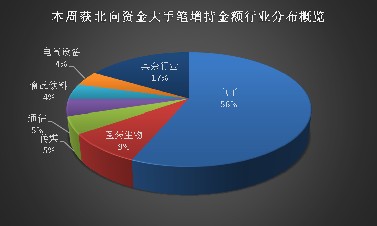 澳门天天彩,资料大全,前沿说明解析_Plus39.796