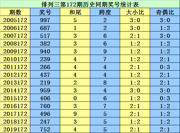 二四六香港资料期期准千附三险阻,资源整合策略实施_LT12.890