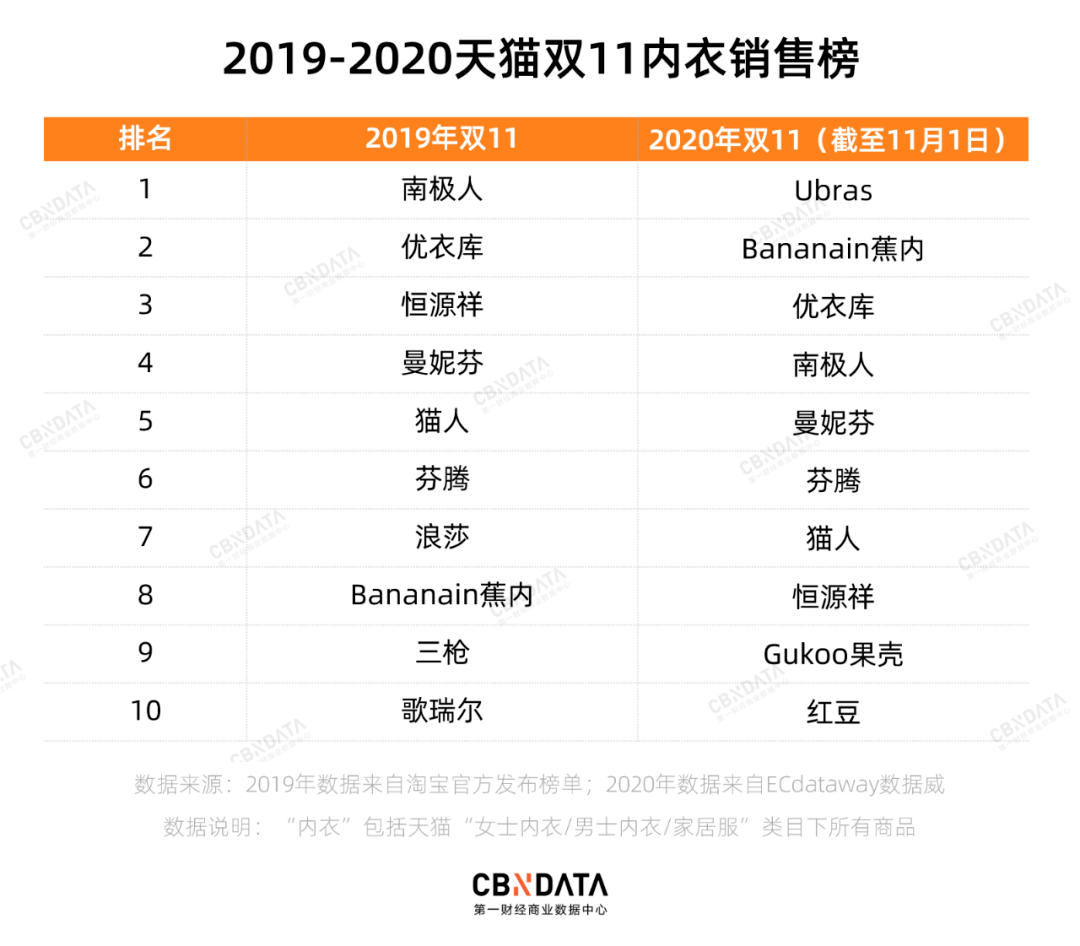 2024年12月 第116页