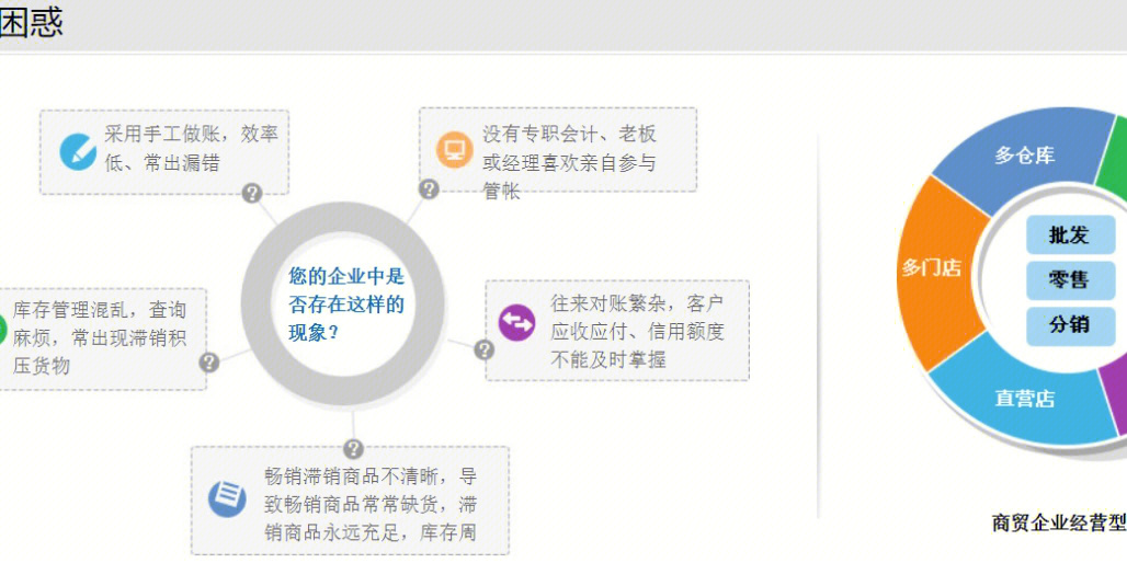 管家婆的资料一肖中特,数据分析驱动设计_特别版27.244