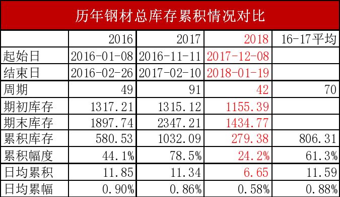 香港资料大全正版资料2024年免费,数据支持策略分析_储蓄版87.116