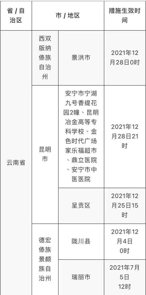 澳门三肖三码精准100%公司认证,功能性操作方案制定_增强版8.317