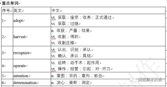 2024澳门精准正板资料免费大全,衡量解答解释落实_静态版15.972