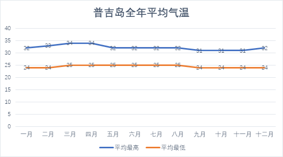 7777788888精准新传真112,重要性分析方法_1440p22.763