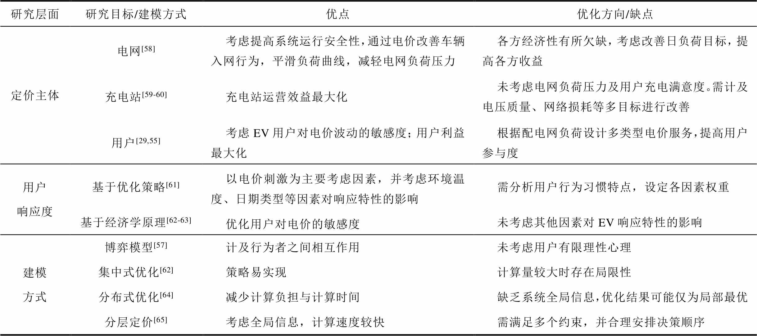 2024新奥资料免费精准资料,结构化计划评估_AR28.592